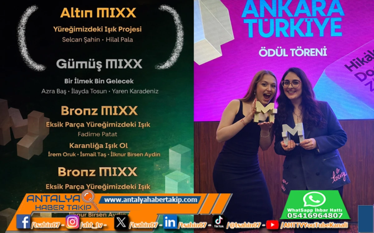 16. MIXX Awards T&uuml;rkiye: Ege &Uuml;niversitesi &Ouml;ğrencileri Selcan Şahin ve Hilal Pala&rsquo;dan Gururlandıran Başarı 